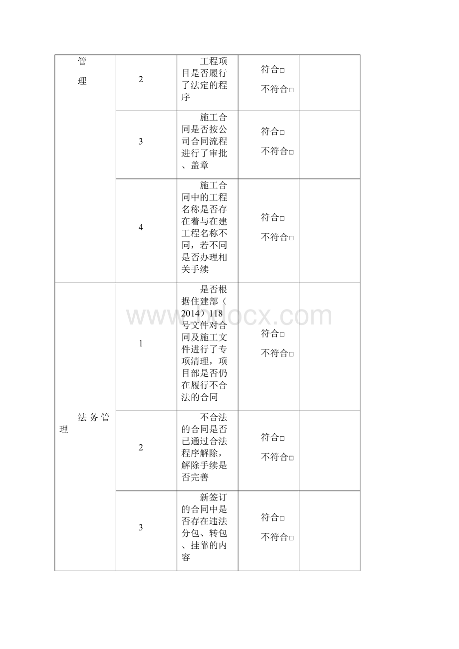 材料管理六打六治检查表.docx_第2页