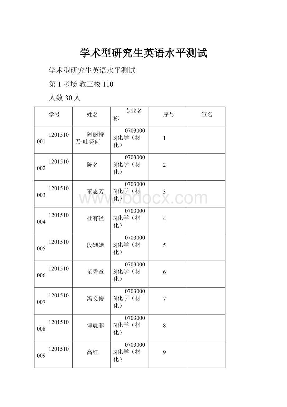 学术型研究生英语水平测试.docx