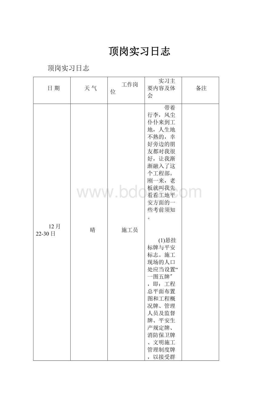 顶岗实习日志.docx