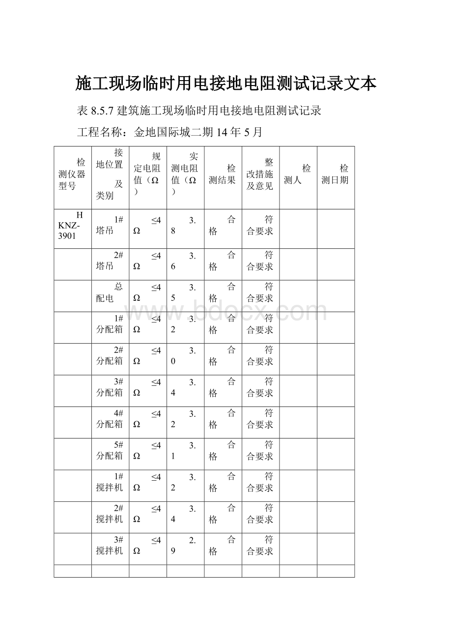 施工现场临时用电接地电阻测试记录文本.docx