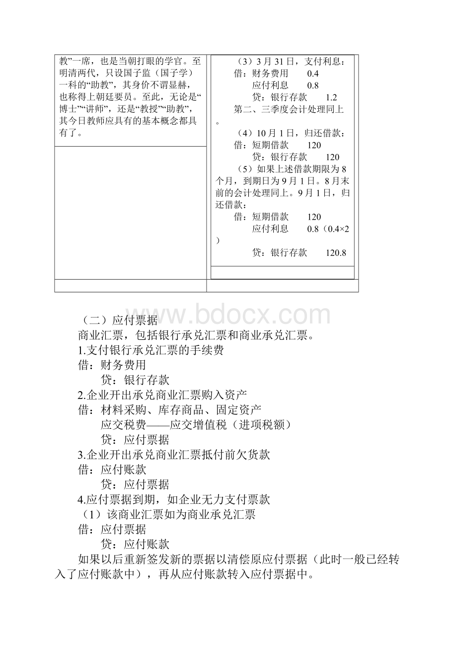 资产评估师财务会计基础班讲义07第七章 负 债共66页文档.docx_第3页