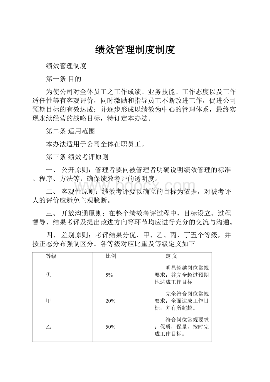 绩效管理制度制度.docx