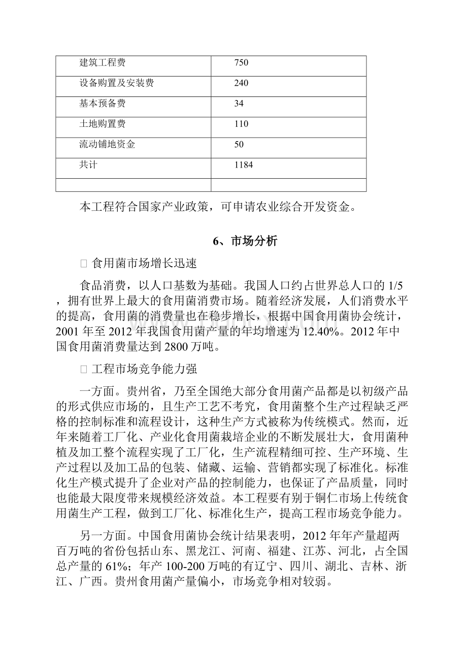 食用菌基地建设及深加工项目.docx_第3页