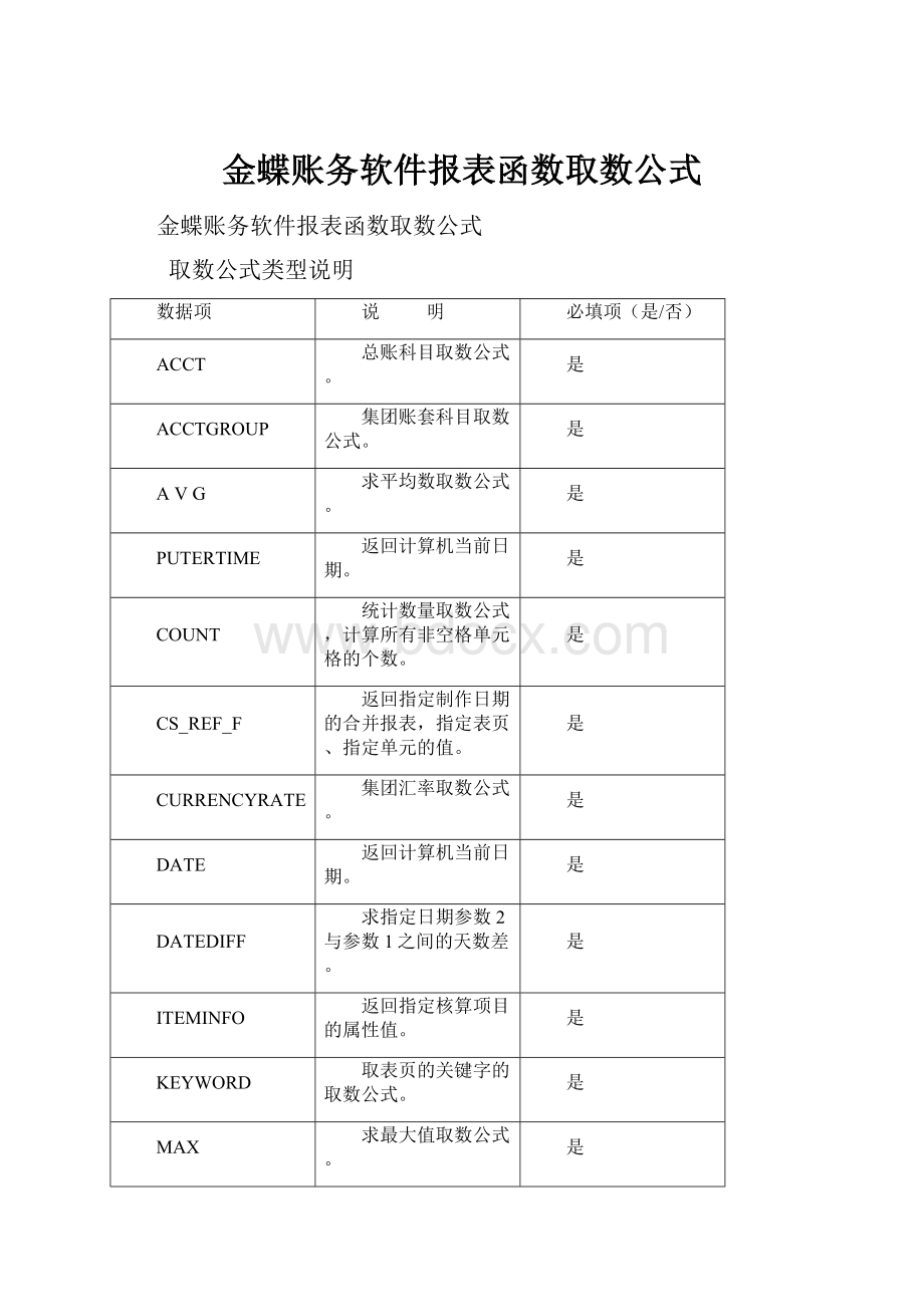 金蝶账务软件报表函数取数公式.docx_第1页