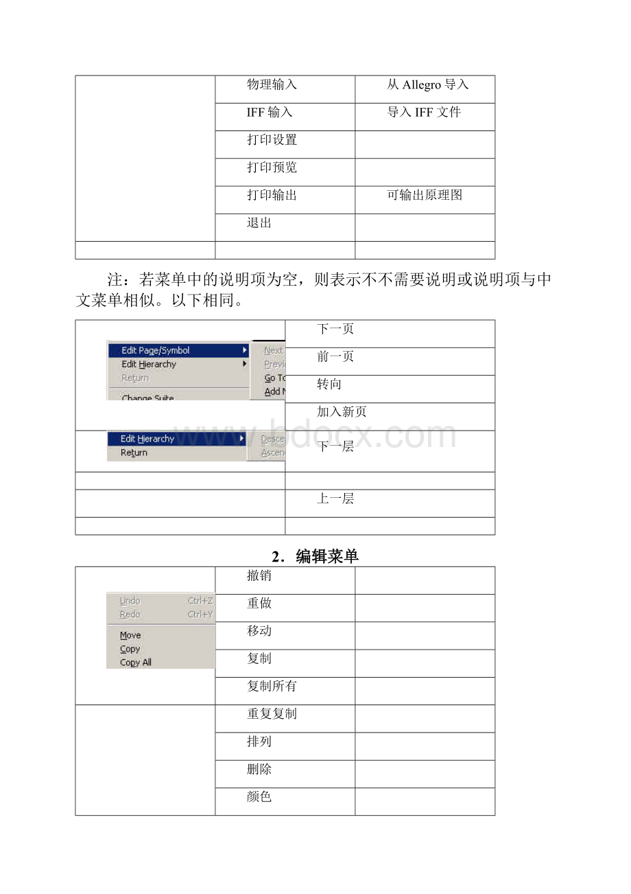 cadence菜单.docx_第2页