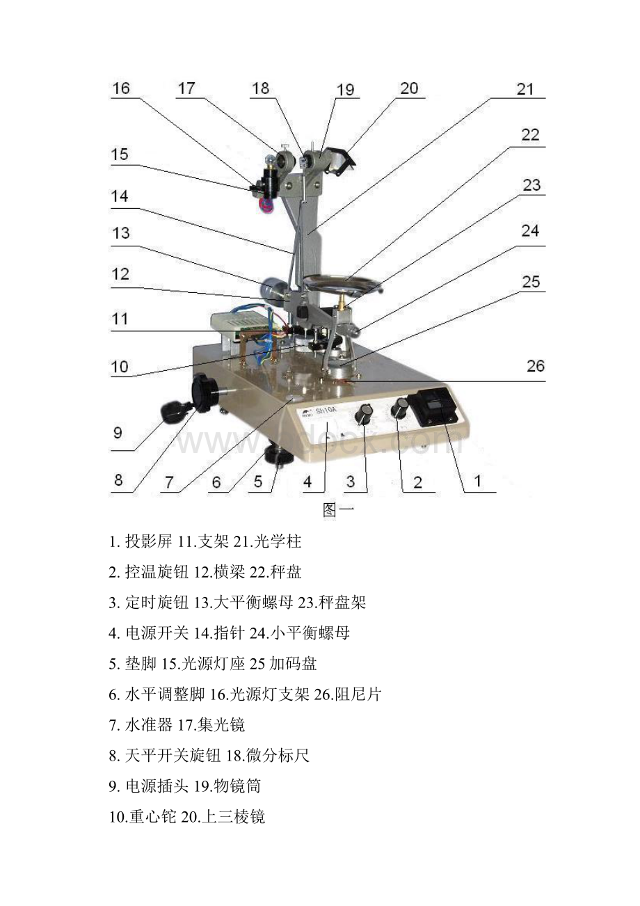 Sh10A型水份测定仪说明书资料.docx_第2页