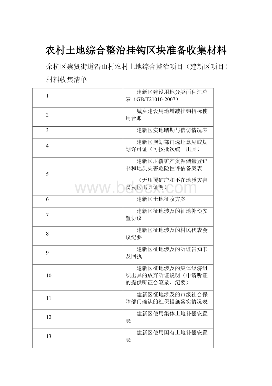 农村土地综合整治挂钩区块准备收集材料.docx_第1页