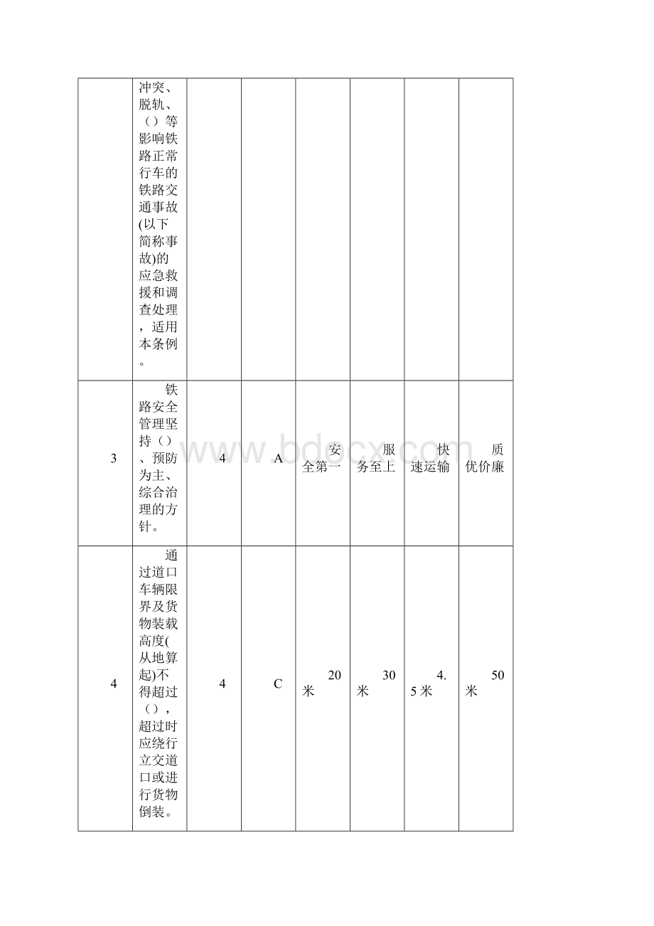 最全列车员应知应会部分题目.docx_第2页