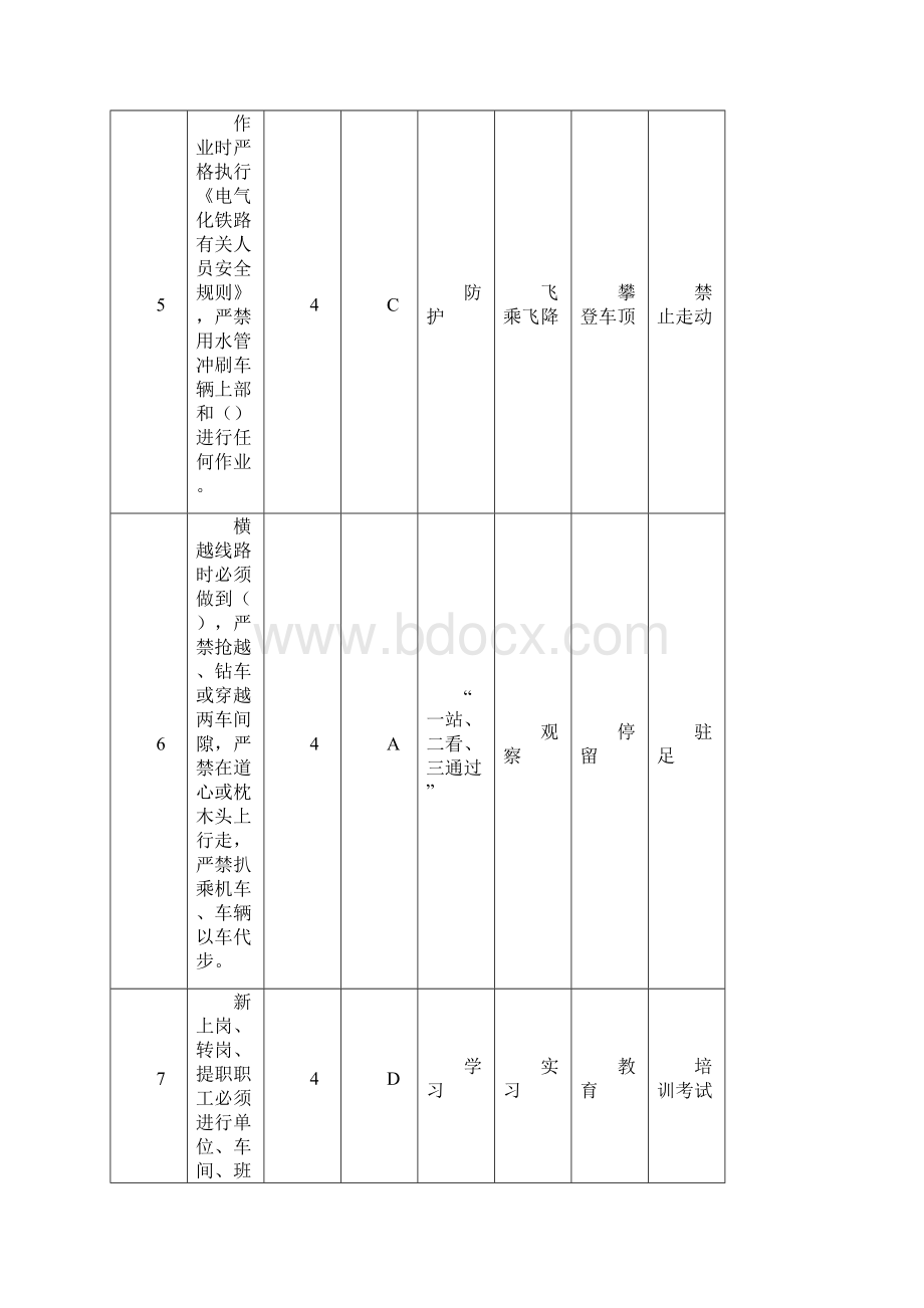 最全列车员应知应会部分题目.docx_第3页