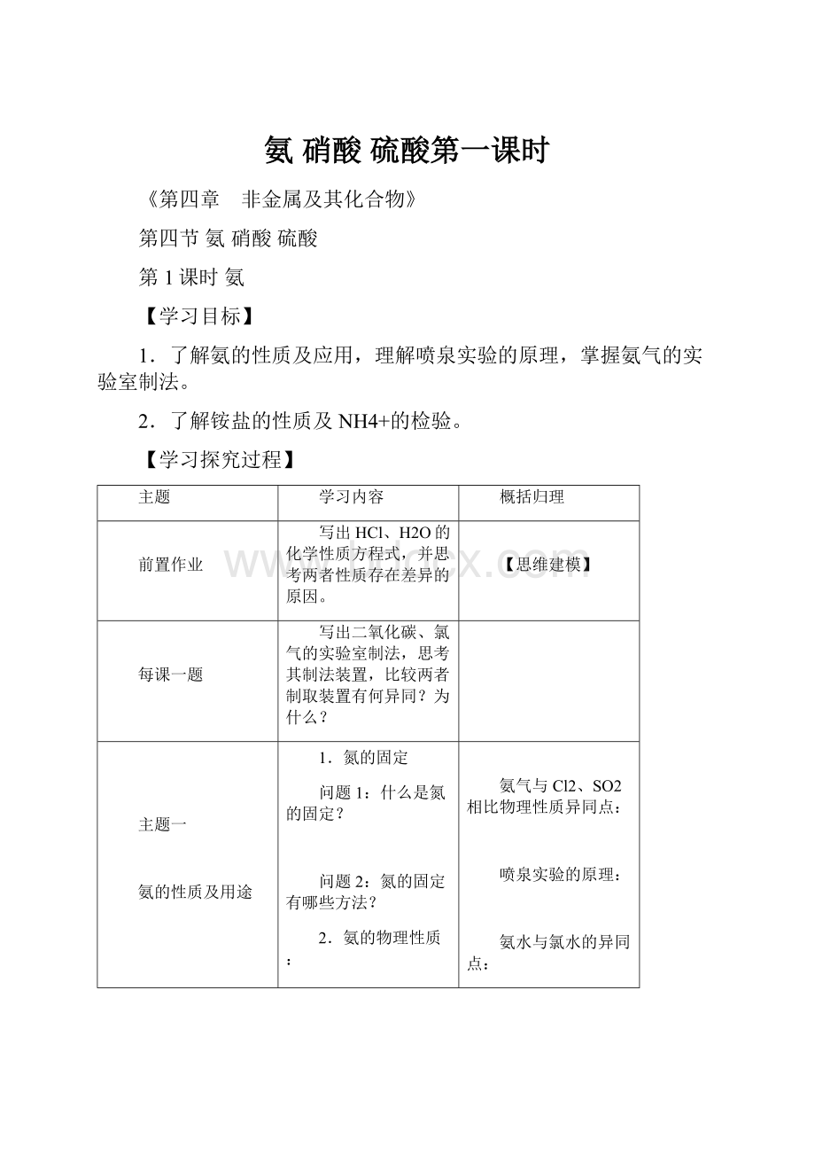 氨 硝酸 硫酸第一课时.docx_第1页