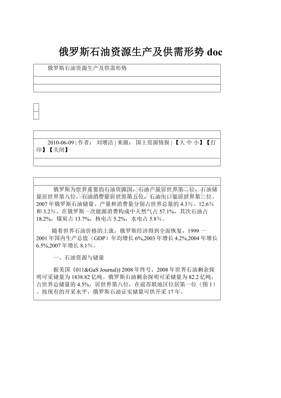 俄罗斯石油资源生产及供需形势doc.docx