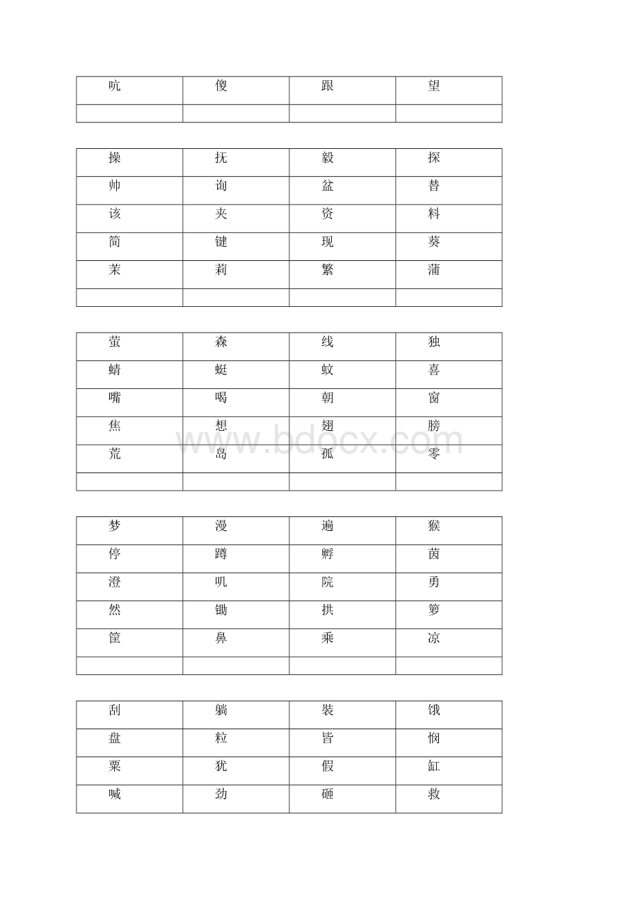 小学一年级下学期二类生字苏教版.docx_第2页