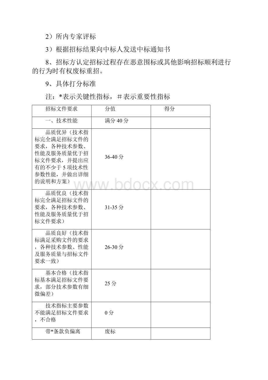 中科院青岛生物能源与过程研究所.docx_第2页