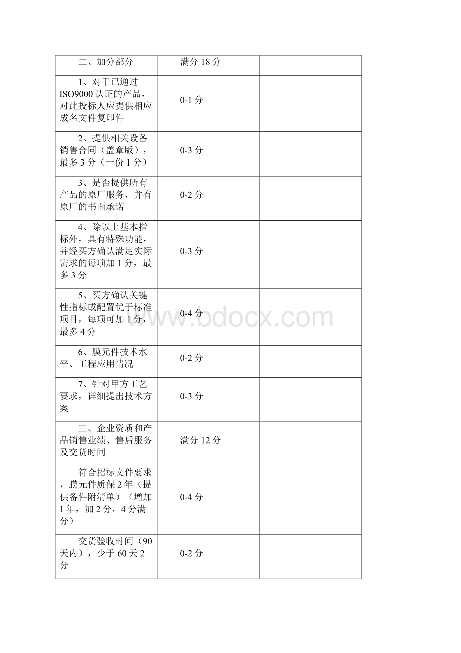 中科院青岛生物能源与过程研究所.docx_第3页