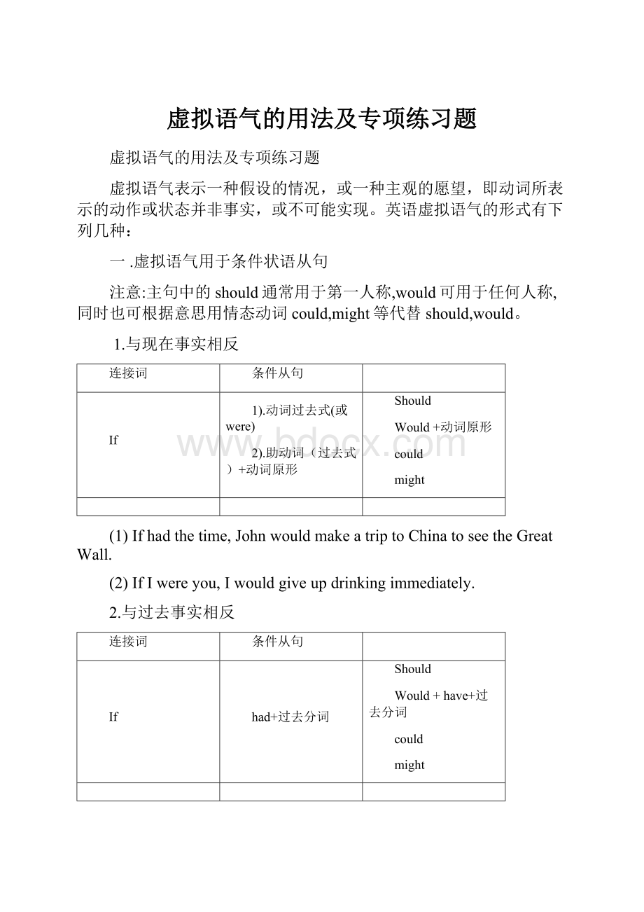 虚拟语气的用法及专项练习题.docx