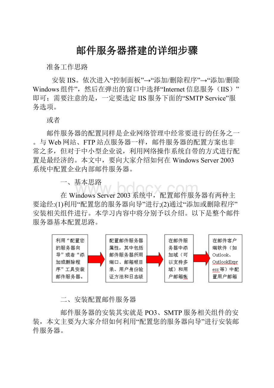 邮件服务器搭建的详细步骤.docx