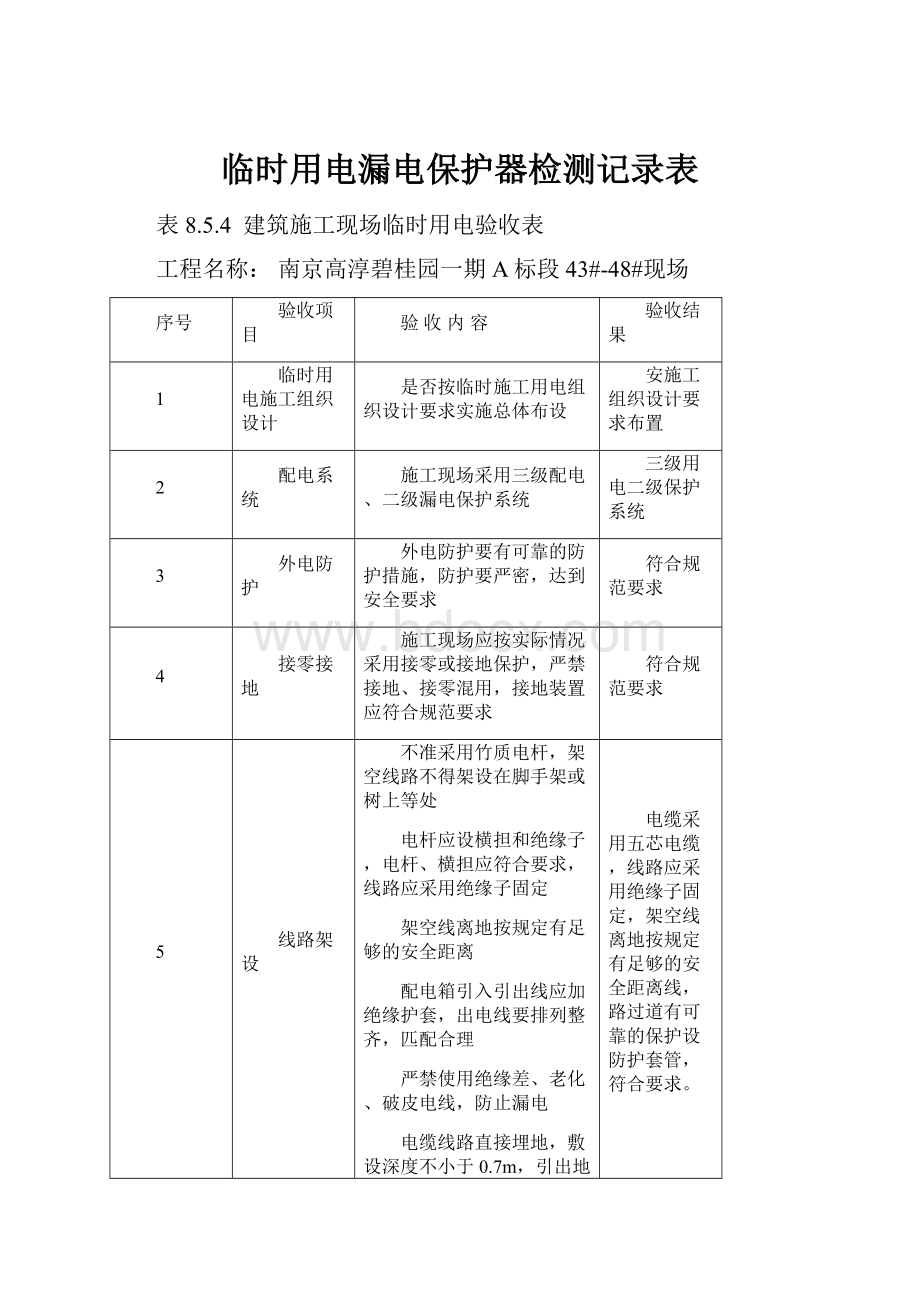 临时用电漏电保护器检测记录表.docx