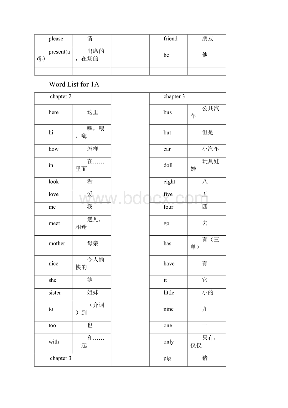 新香港朗文wte1a6b全部单词汇总.docx_第2页