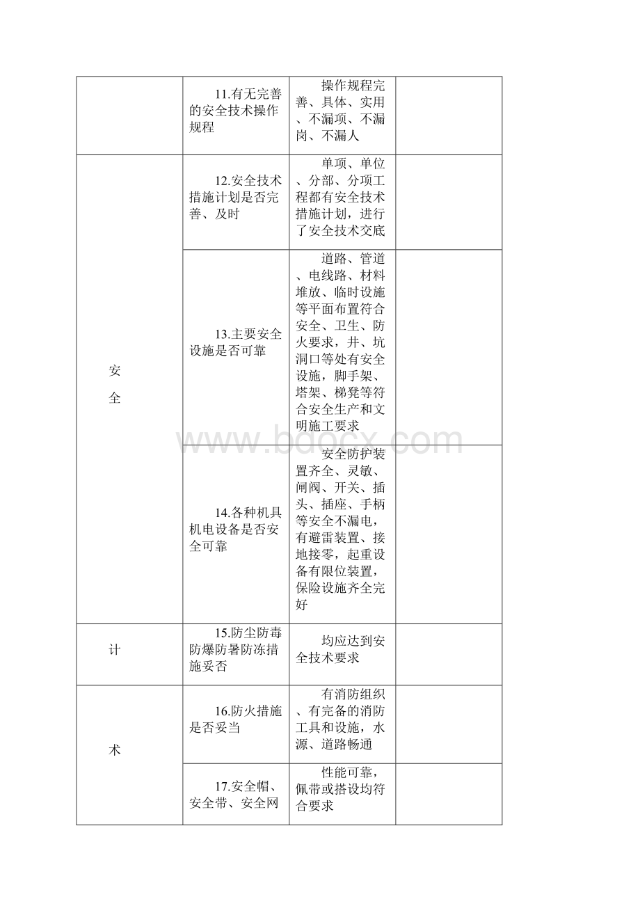 项目经理部组织机构图.docx_第3页