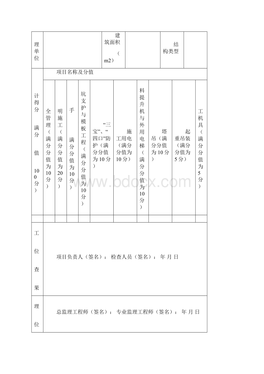 广东省建筑施工安全管理资料统一用表安全检查.docx_第2页