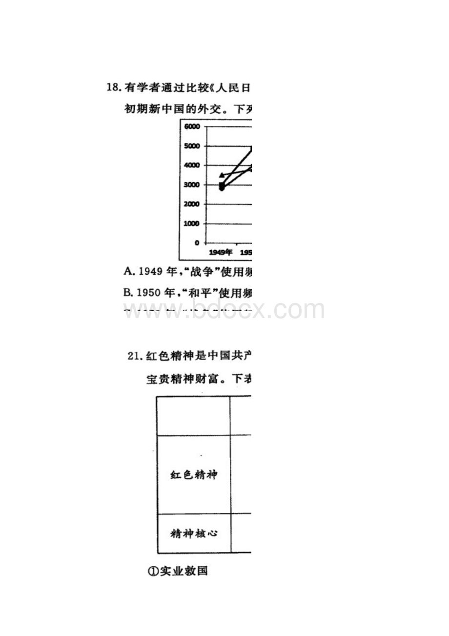 东城期末北京市东城区届高三上学期期末教学统一检测 历史高清含答案.docx_第3页