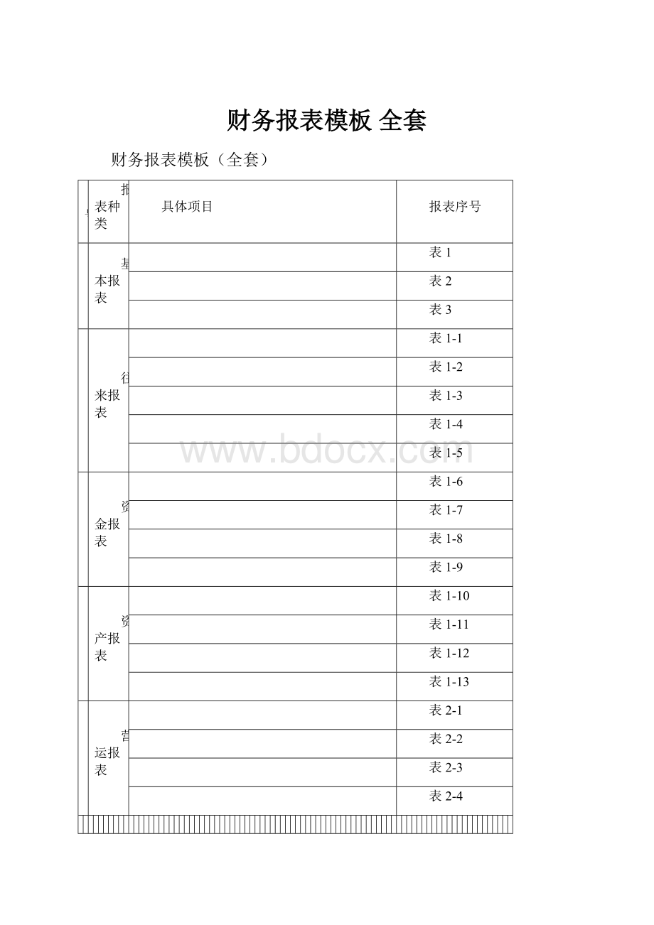 财务报表模板 全套.docx