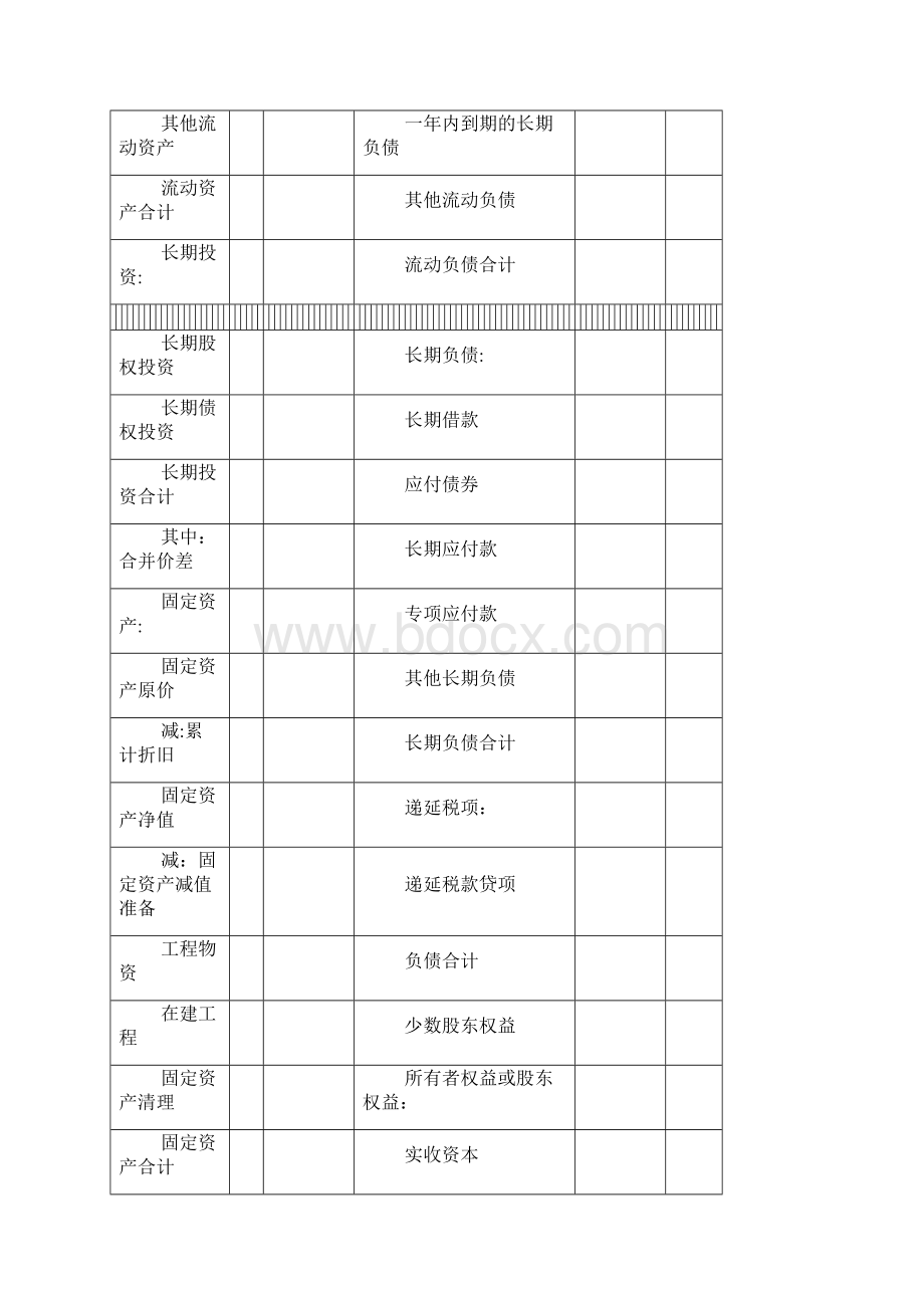 财务报表模板 全套.docx_第3页