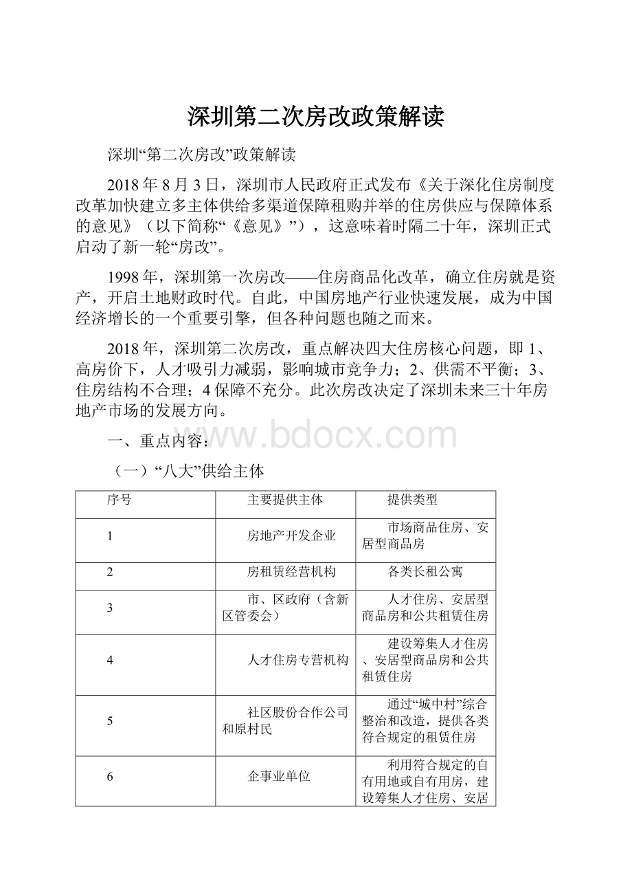 深圳第二次房改政策解读.docx