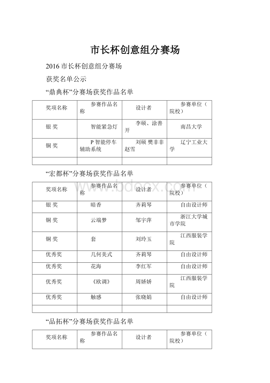 市长杯创意组分赛场.docx_第1页