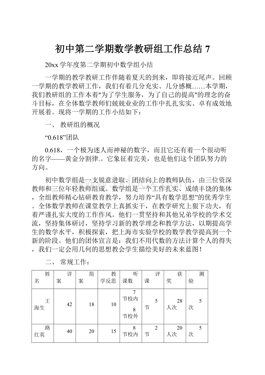 初中第二学期数学教研组工作总结7.docx