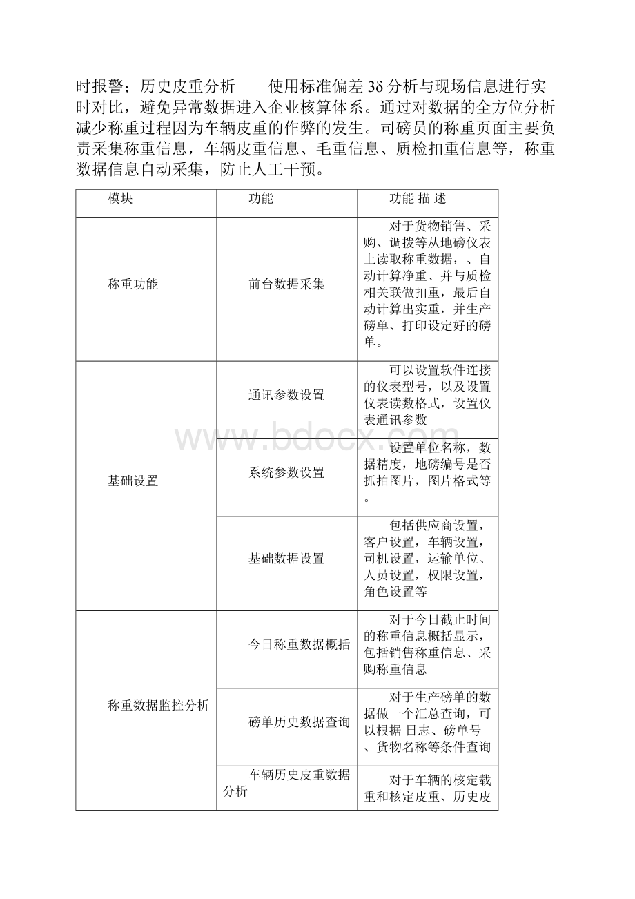 车辆计量控制信息系统称重管控一体化解决方案.docx_第3页