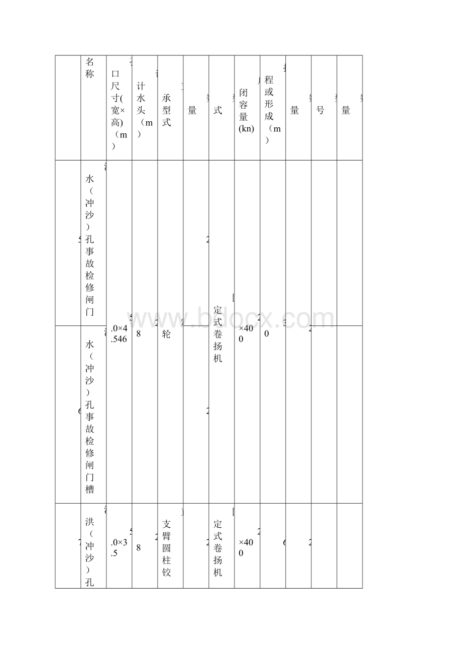 金属结构制作安装工程施工.docx_第3页