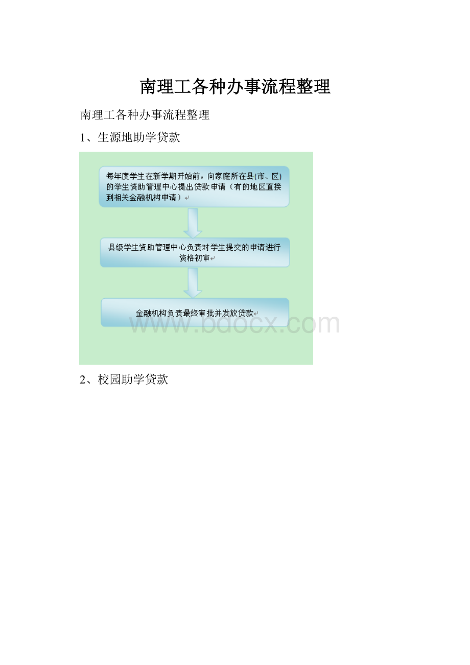 南理工各种办事流程整理.docx