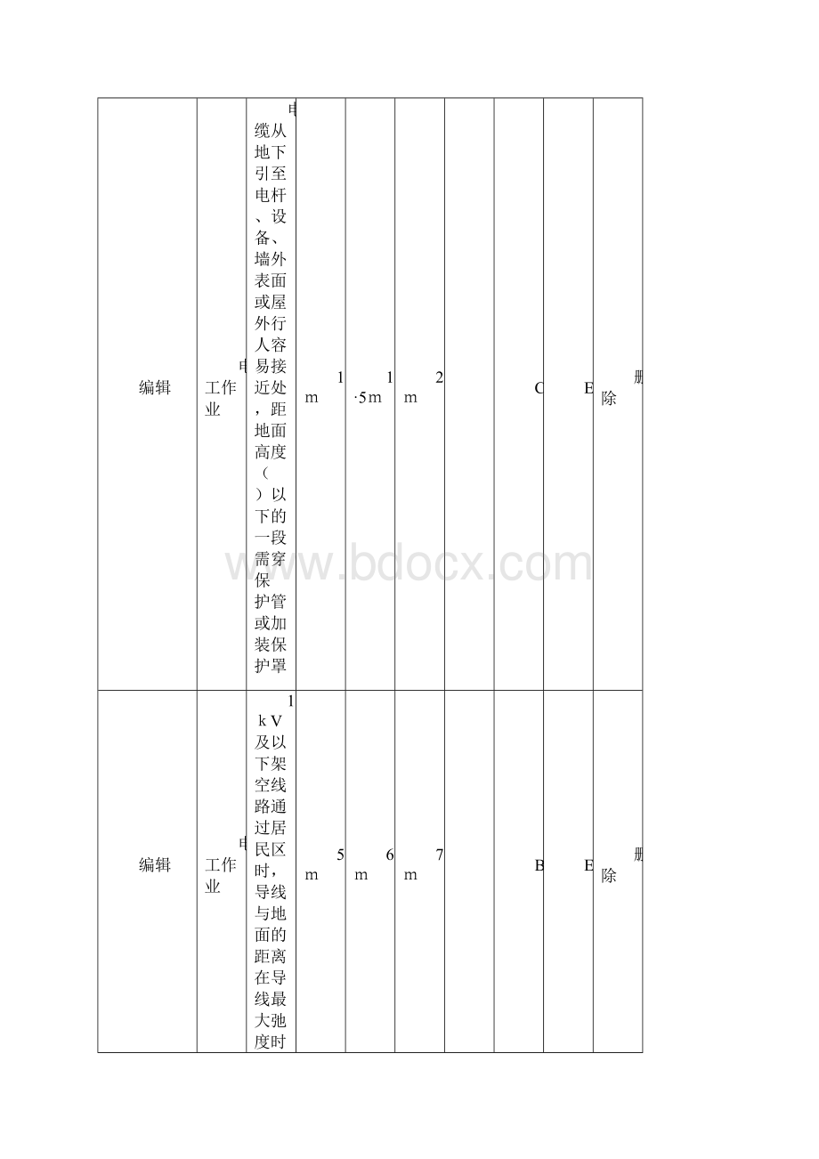 电工作业题库.docx_第2页