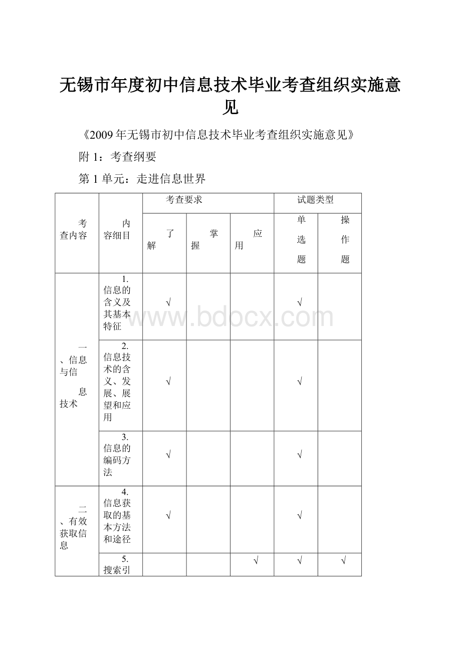 无锡市年度初中信息技术毕业考查组织实施意见.docx_第1页