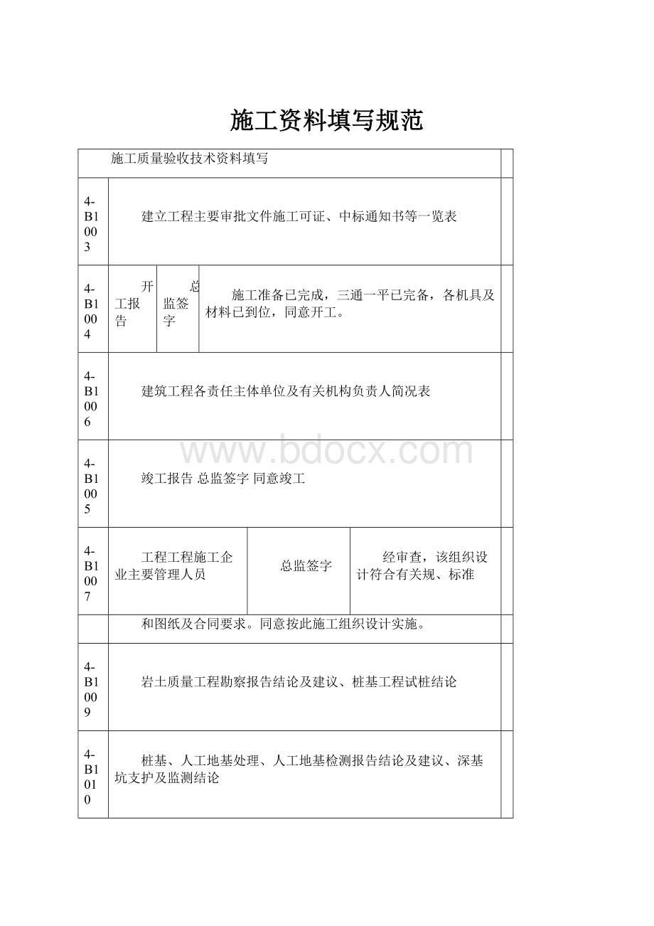 施工资料填写规范.docx