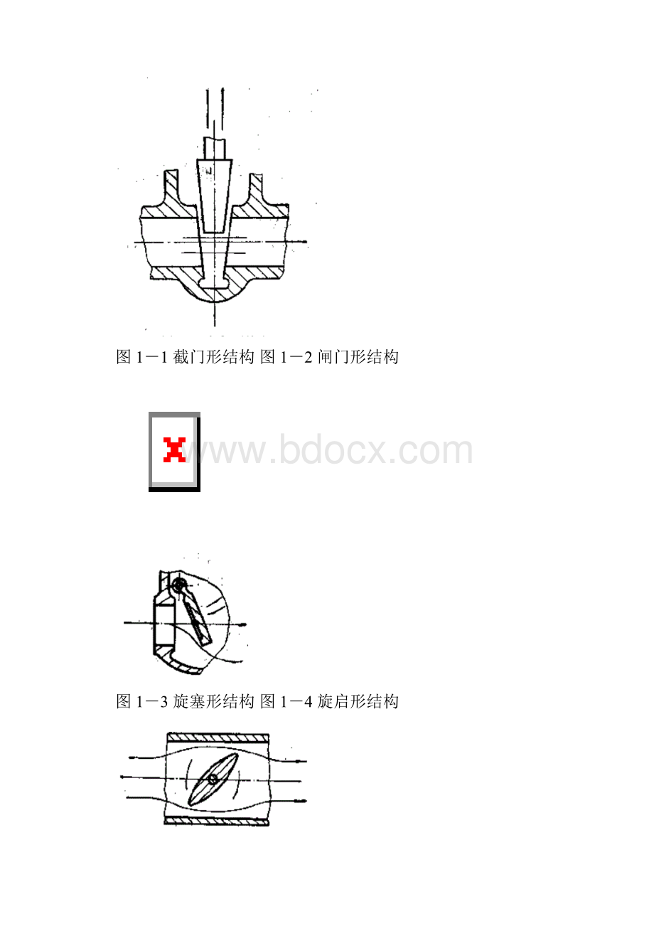 #第一章 阀门的分类型号与标识.docx_第3页