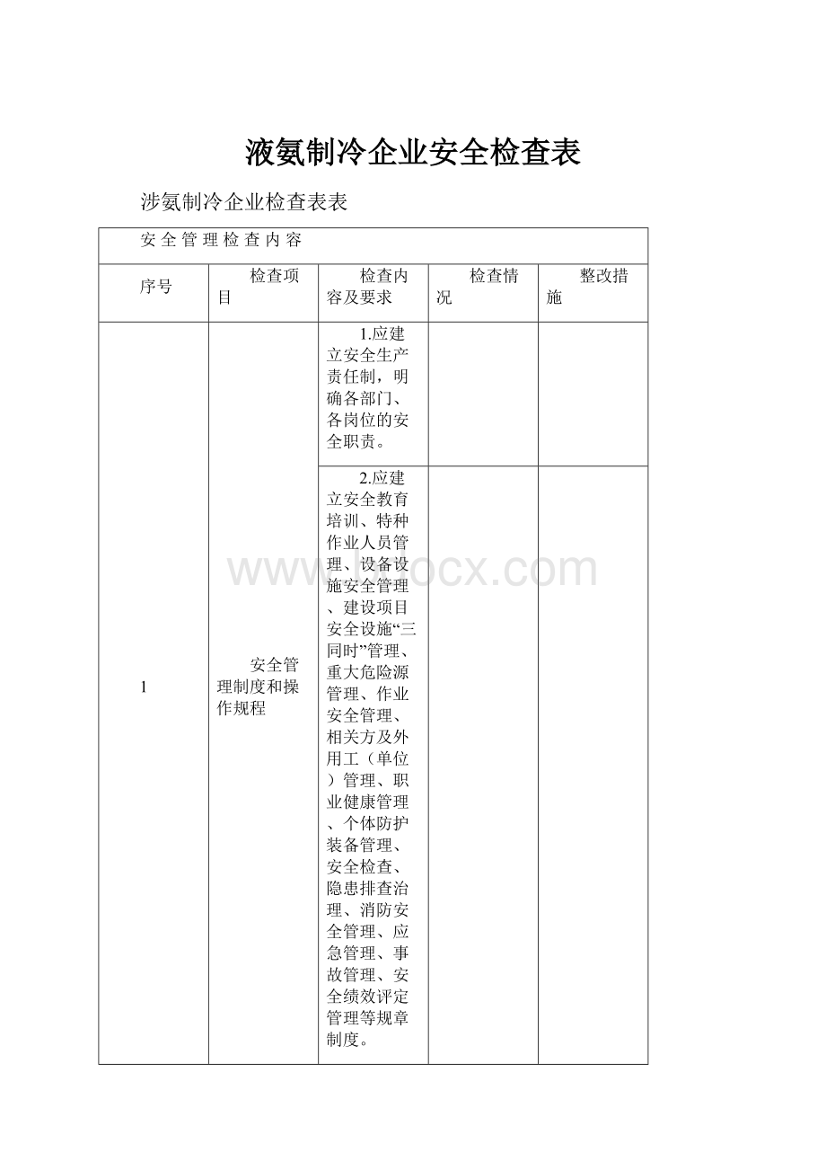 液氨制冷企业安全检查表.docx_第1页