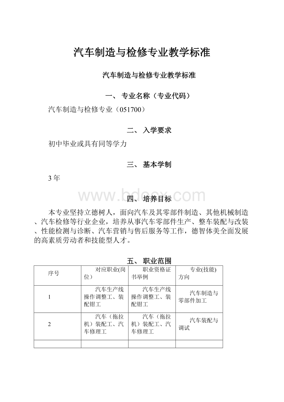 汽车制造与检修专业教学标准.docx