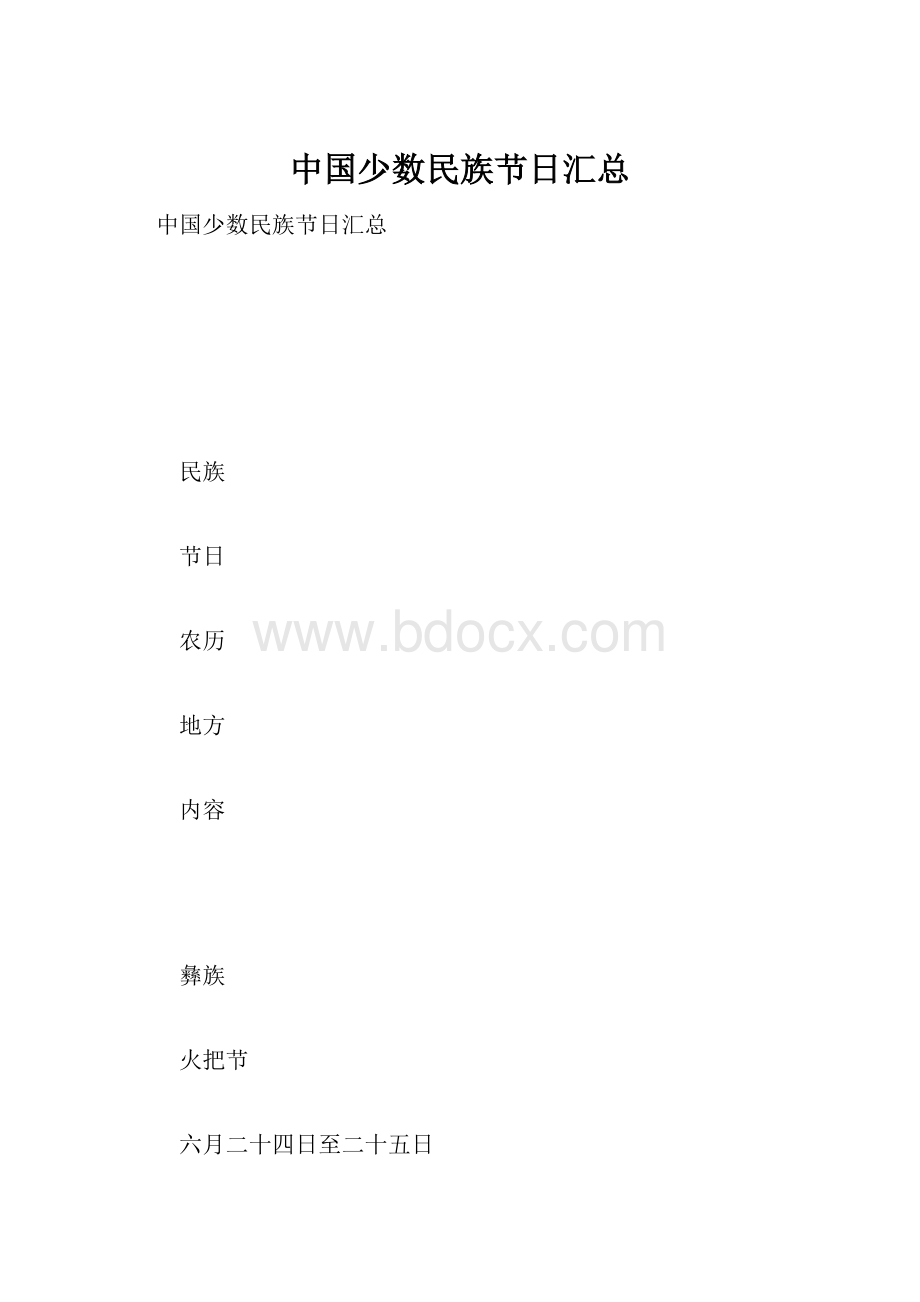 中国少数民族节日汇总.docx