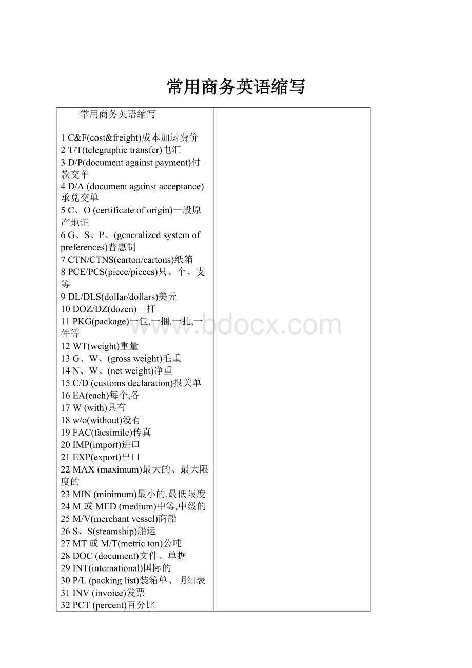 常用商务英语缩写.docx