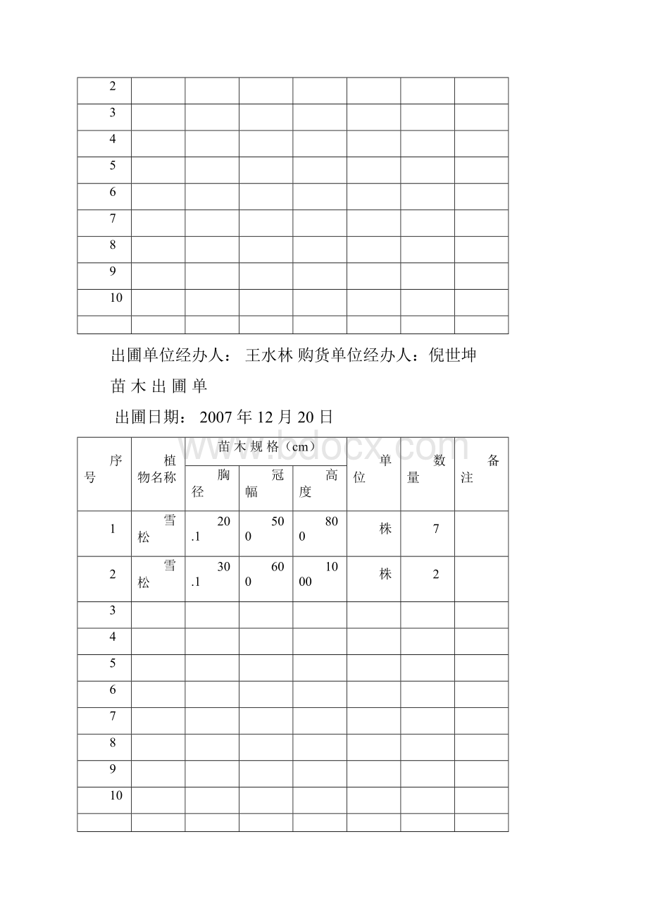 苗木出圃单.docx_第2页