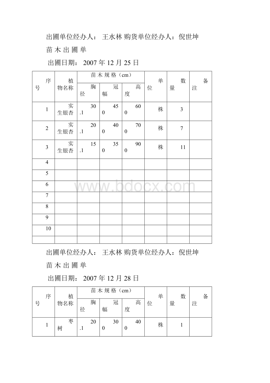 苗木出圃单.docx_第3页