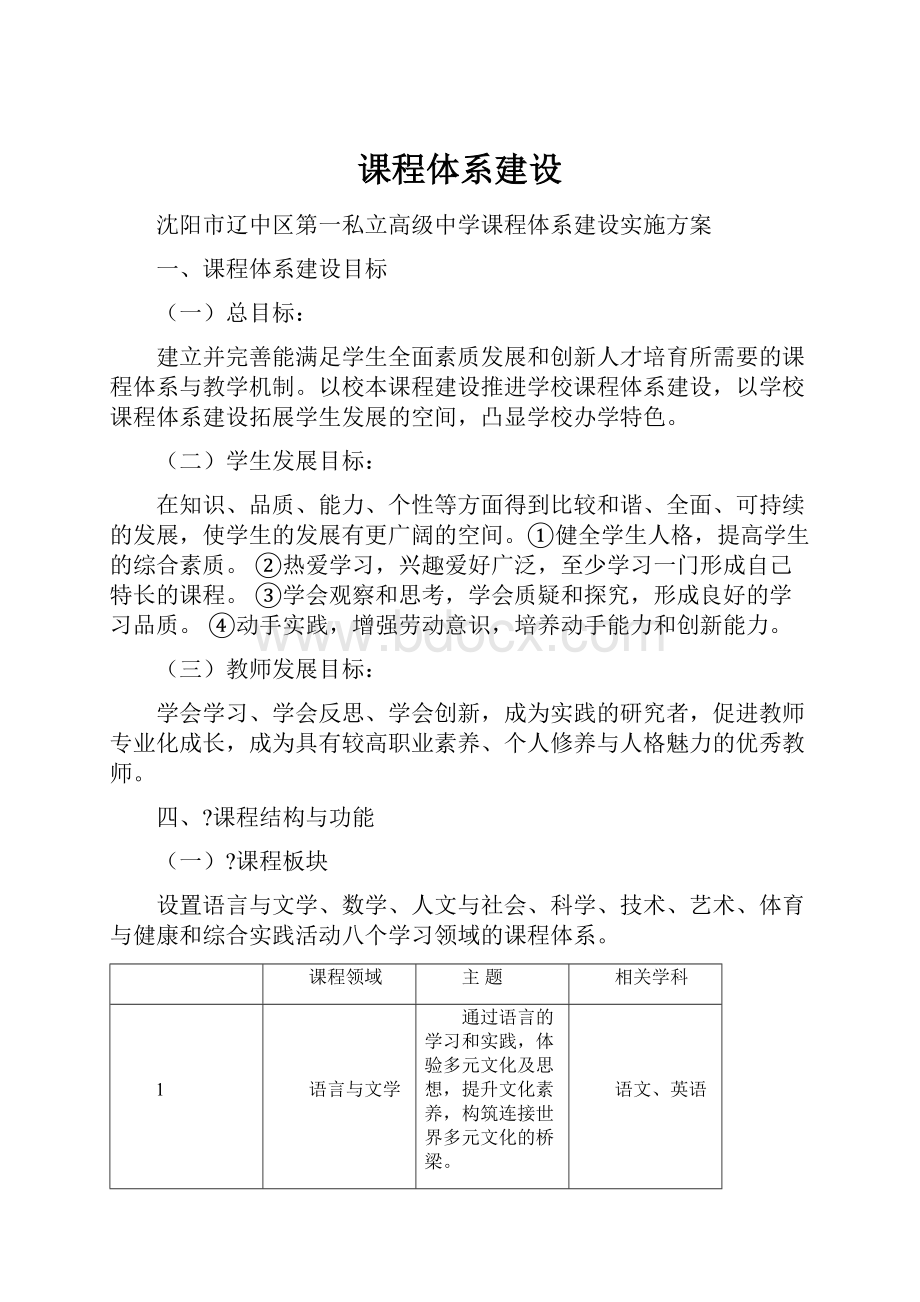 课程体系建设.docx