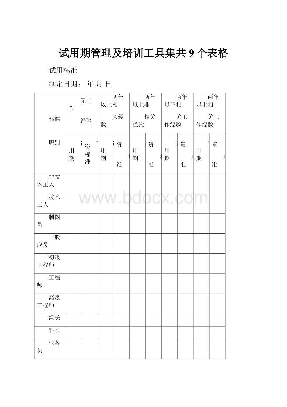 试用期管理及培训工具集共9个表格.docx