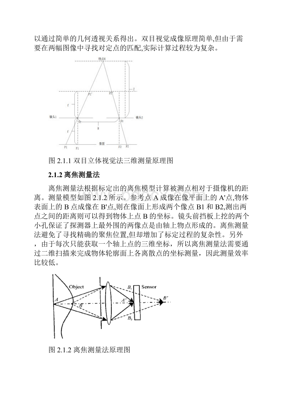 光学三维测量技术综述.docx_第3页