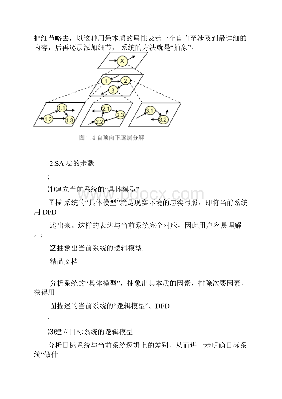 结构化需求分析方法.docx_第2页