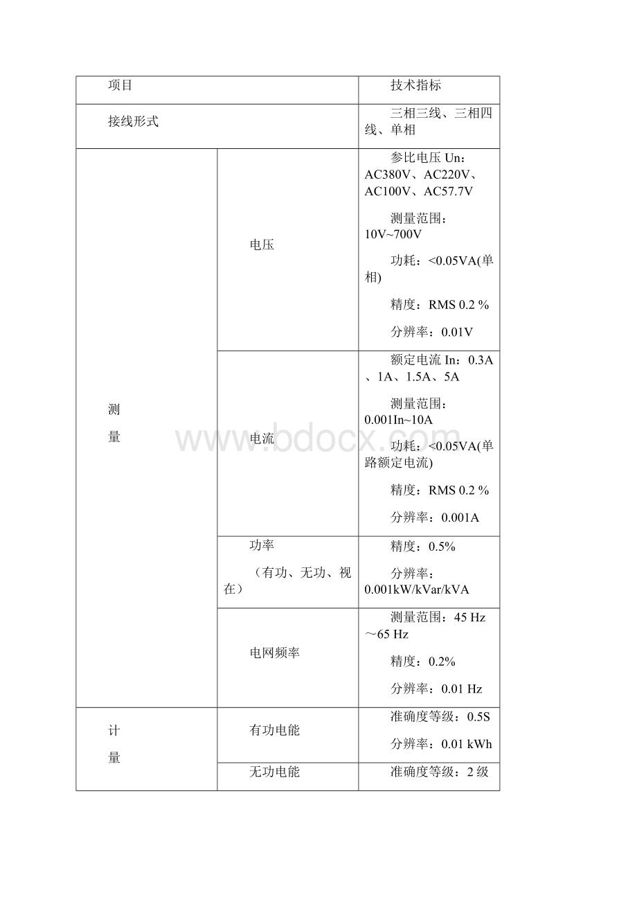 DTSD3429N说明书.docx_第2页