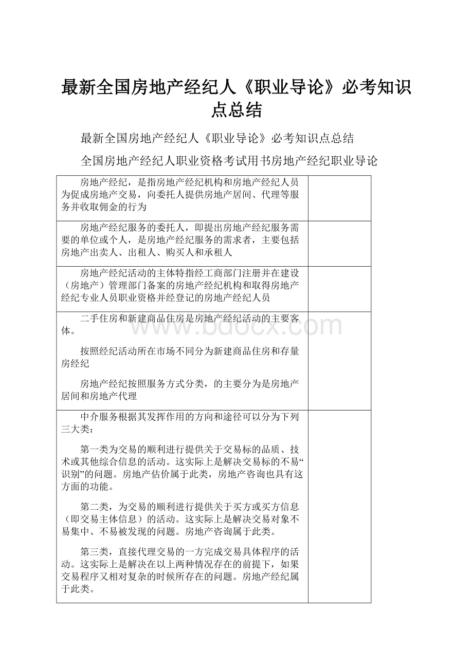 最新全国房地产经纪人《职业导论》必考知识点总结.docx