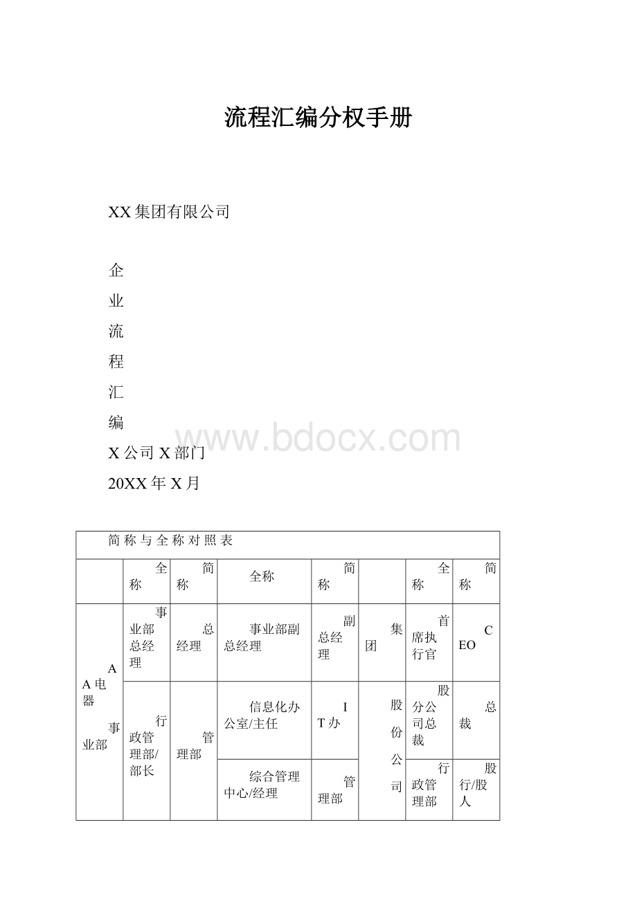 流程汇编分权手册.docx